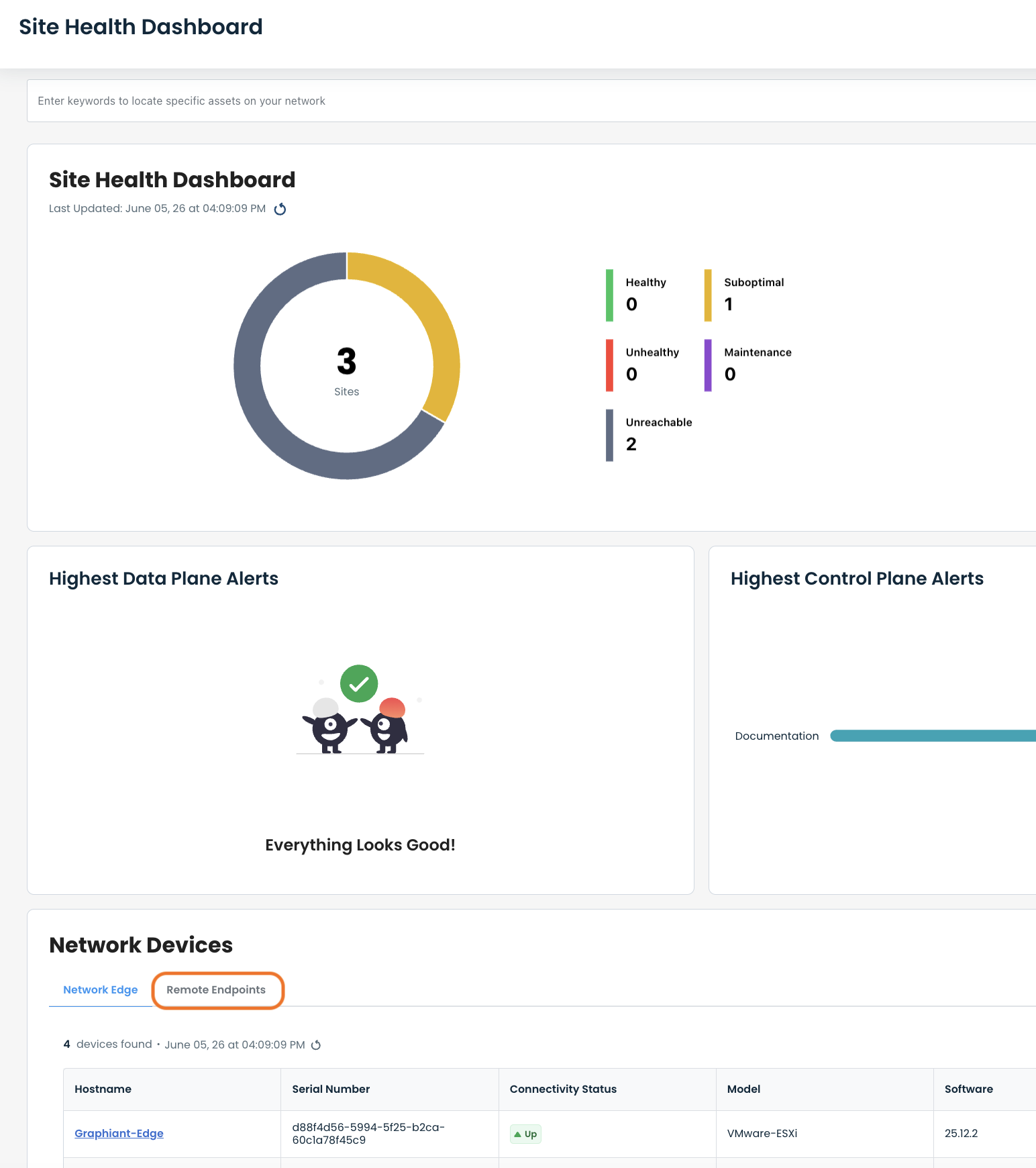 Dashboard displaying site health, alerts, and network device connectivity status.